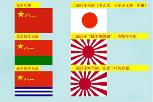 ​日本旭日旗是什么旗（日本旭日旗介绍）