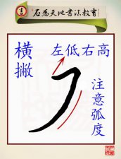 ​一撇一竖一点是什么字（你知道吗）