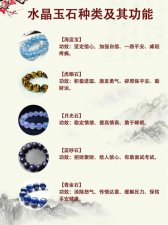 ​各种水晶的功效与作用（水晶的功效与作用）