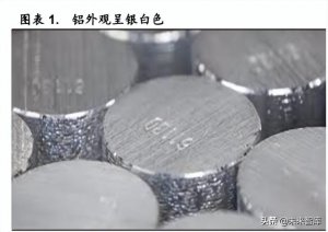 ​电解铝目前行情（电解铝行业深度报告）