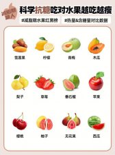 ​哪些水果含糖量低（十大低糖水果排行榜）