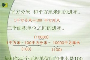 ​平方米和公顷的换算公式，平方米的换算公式？