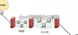 ​dmz区域是什么意思（DMZ是什么区域）