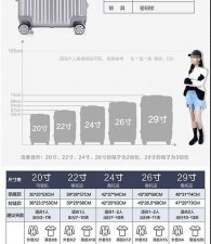 ​24寸拉杆箱多大，24寸拉杆箱多大，有没有对比图片？