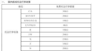 ​航空托运有费用,飞机行李托运收费标准