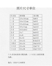 ​6寸照片的尺寸是多少，5寸、6寸、7寸、10寸照片的长宽比各是多少？