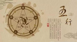 ​什么是生辰八字,生辰八字是什么东西?