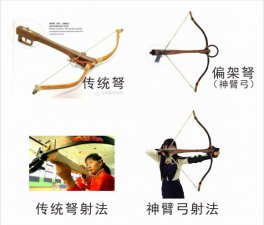 ​克敌弓和神臂弓的区别（炫耀的武器透露增粗方法）