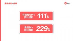 ​转转电商运营规则（转转B2CC2B和B2B业务全面迅猛增长）
