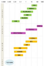 ​气溶胶是什么，气溶胶是什么啊？