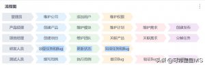 ​缺陷在线管理工具（缺陷管理工具禅道）