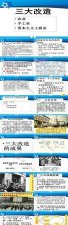 ​三大改造的内容,三大改造的内容