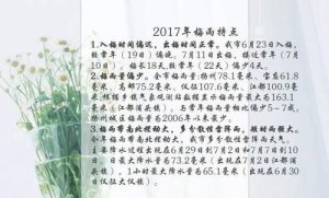 ​什么时候出梅今年,梅雨天气是什么时候