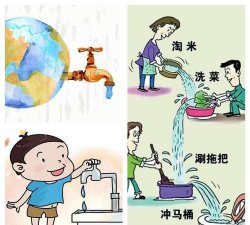 ​节约用水的方法，节约用水的方法有？