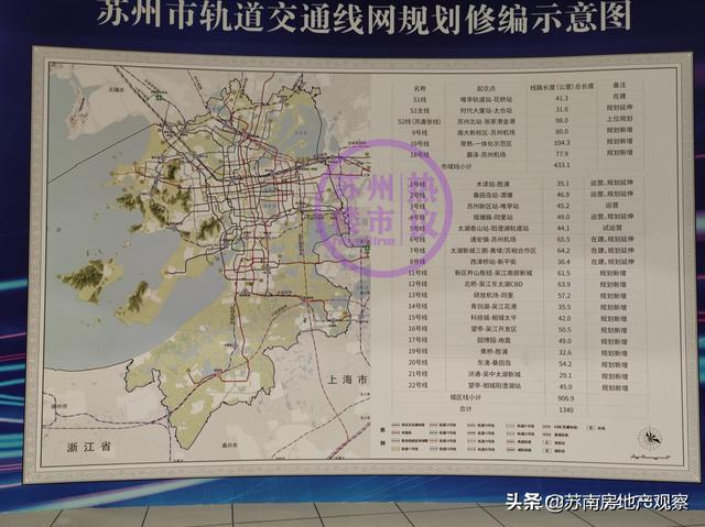苏州23号地铁规划图（太牛28条轨交26个城际高铁站）(1)