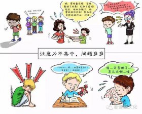 ​世界上最有效的注意力训练（世界公认最强注意力训练法）