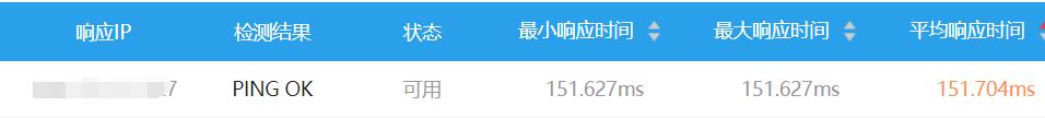 国内最好的虚拟主机（国内外虚拟主机比较）(3)