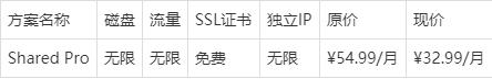 国内最好的虚拟主机（国内外虚拟主机比较）(2)