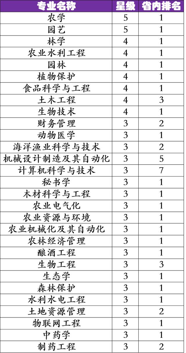 河北农大农业学院贴吧（农林畜牧的摇篮）(3)