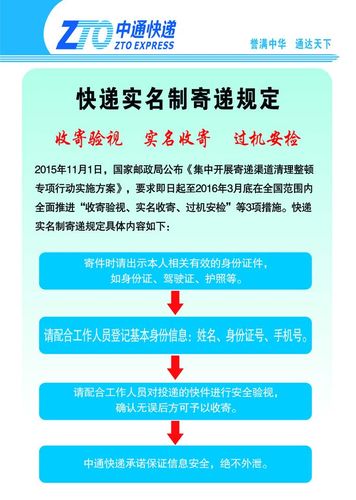 国家规定寄快递实名制（11月1日起寄快递实名）