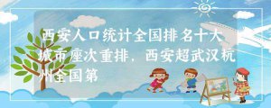 ​西安市人口最新全国排名(西安2001-2023出生人口)