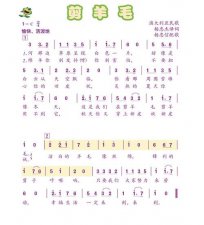 ​欢快的歌曲有什么歌（经典歌曲推荐）