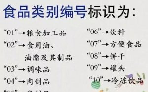 ​食品sc，进口食品需要有sc认证吗？