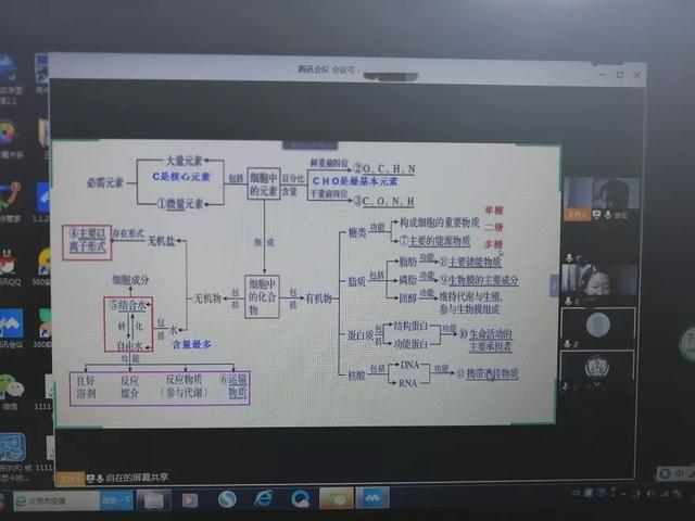 北京怀柔区怀柔一中（怀柔在行动怀柔一中开设）(3)