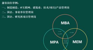 ​mpa是什么，mpa指标是什么意思？
