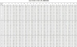 ​北京升旗时间表,故宫升旗仪式几点2021