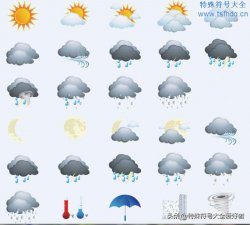 ​天气符号所代表的天气（气象符号图案大全）