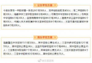 ​三亚市一中今年计划招录高一新生24个班1000人（三亚市一中今年计划招录高一