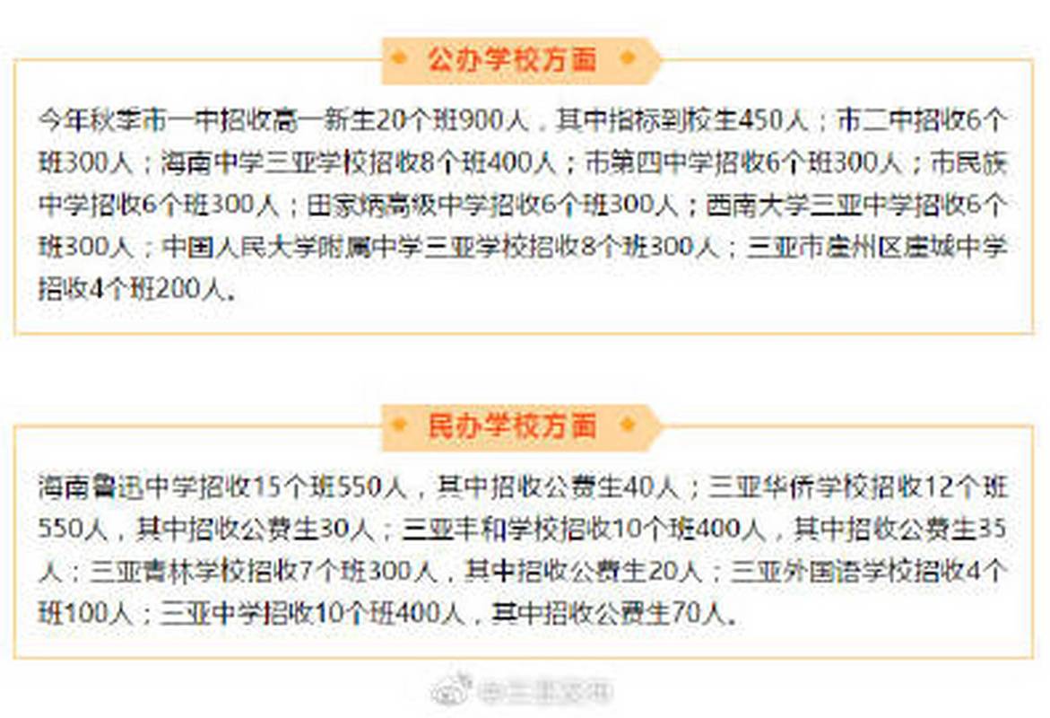 三亚市一中今年计划招录高一新生24个班1000人（三亚市一中今年计划招录高一新生24个班1000人）