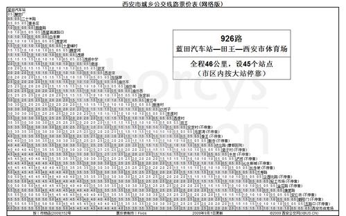 市区6条公交线票价调整（29条公交线路票制票价有调整）