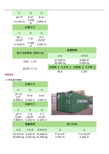 国际海运集装箱尺寸规格表（国内集装箱海运）