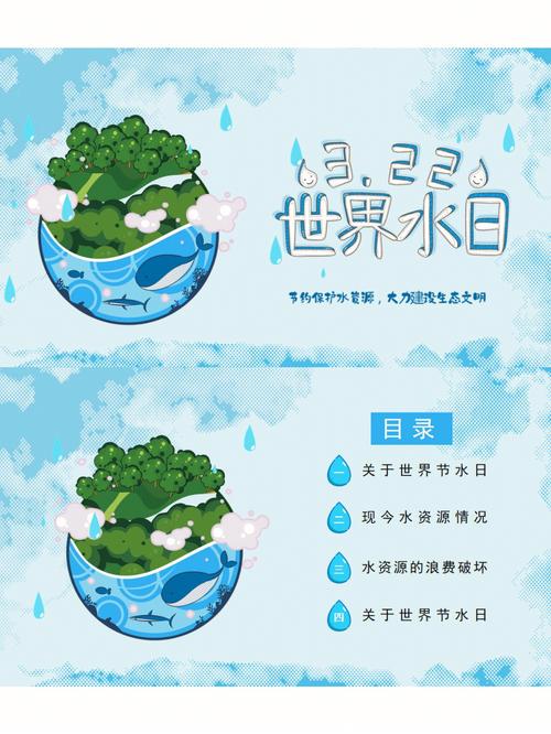 世界节水日（世界节水日介绍）