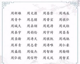 ​皓用在男孩名意义,皓字取名的寓意是什么意思