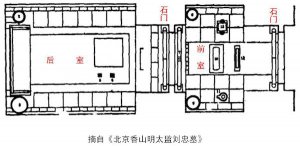 ​御传典酱20年价格  御传汉典怎么样
