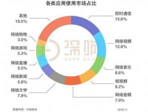 ​掉队的蜻蜓阅读答案(非凡的成长阅读答案)