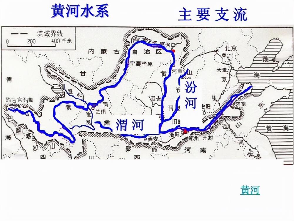 中国最长的三条河流(分别是长多少米)