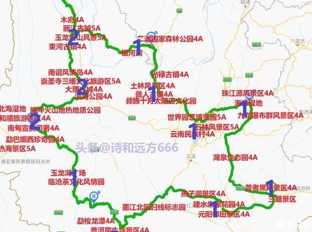 2、自驾行程安排