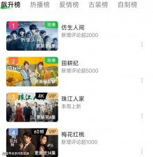 ​《仿生人间》播出时间什么时候导演是谁 仿生人间的悬疑度评价分析