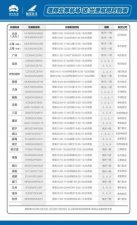 ​天津到大连船票时刻表(天津到大连船票带车)
