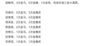 ​他这是得罪谁了？