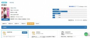 ​经典穿越小说推荐-香港娱乐圈、内地娱乐圈穿越！
