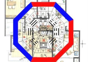​艮位是指的哪里