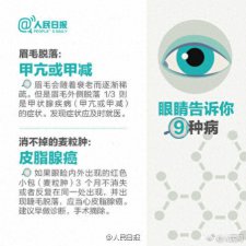 ​老人手擦眼睛患罕见眼结核致失明！