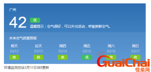 ​aqi是什么？如何理解aqi？