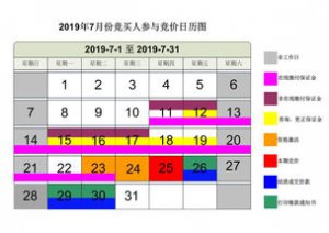 ​广州车牌竞价7月成交价(2021年7月广州车牌竞价第一次和第二次播报均价)