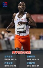 ​中国男子10000米「历史最快十强」